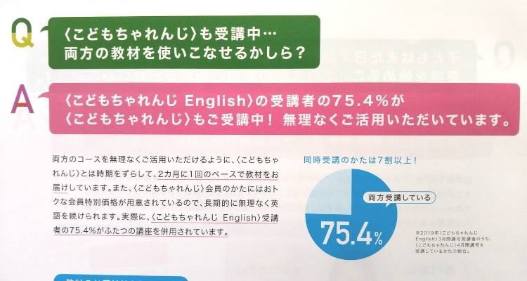 こどもちゃれんじ・こどもちゃれんじイングリッシュ併用者の割合