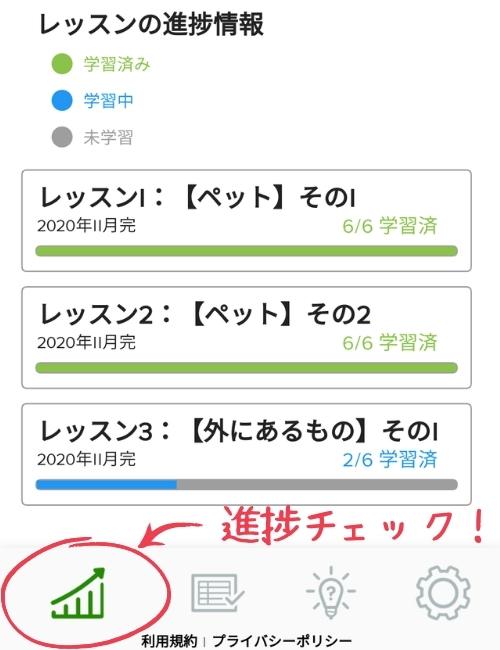 楽天ABCマウス　学習進捗チェックへ