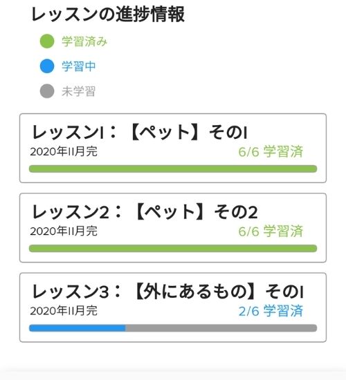 楽天ABCマウスのプレイ状況確認画面