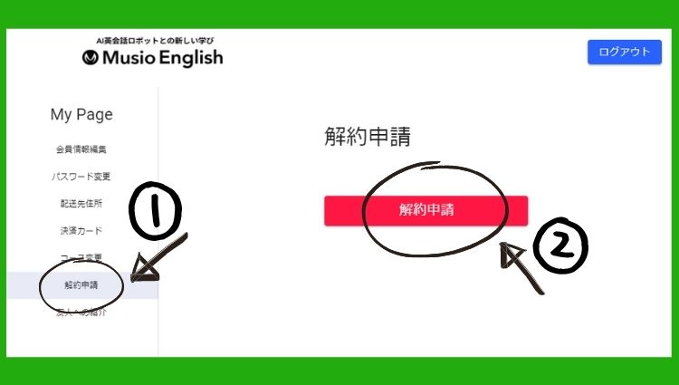 Musio English解約申請