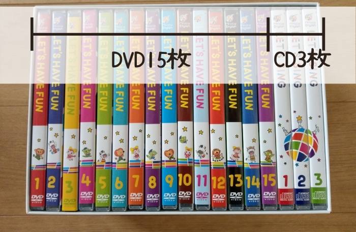 ミライコイングリッシュのDVD15枚とCD3枚