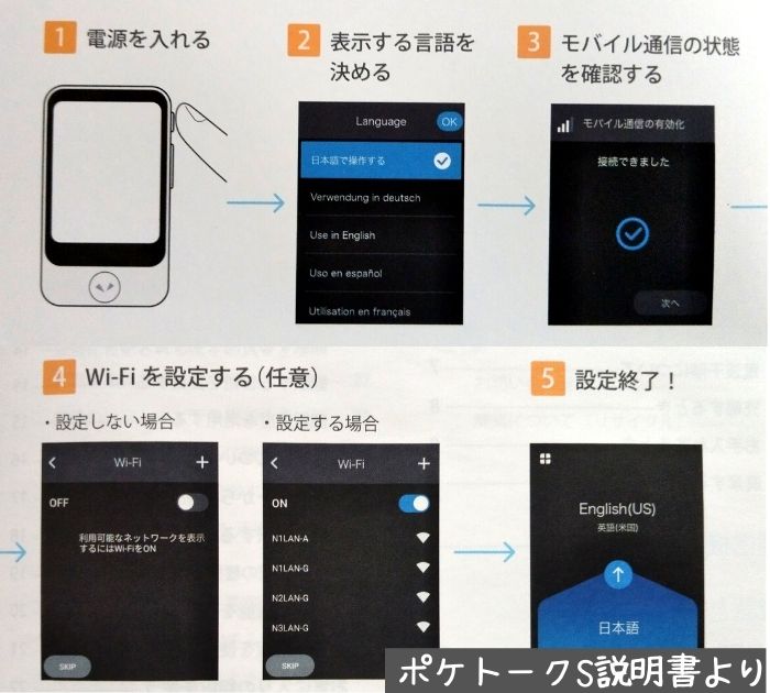 ポケトーク初期設定の手順１から５