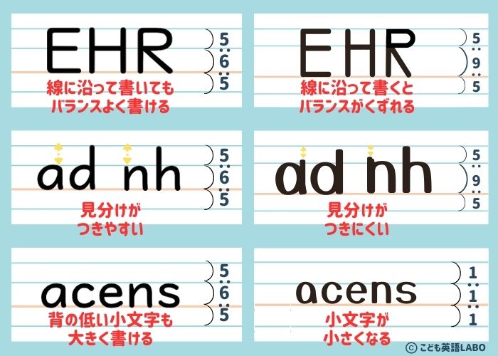 モリサワフォント特徴1